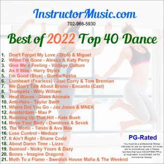 Best of 2022 Top 40 Dance
