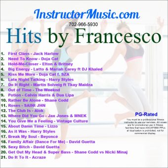 Hits by Francesco